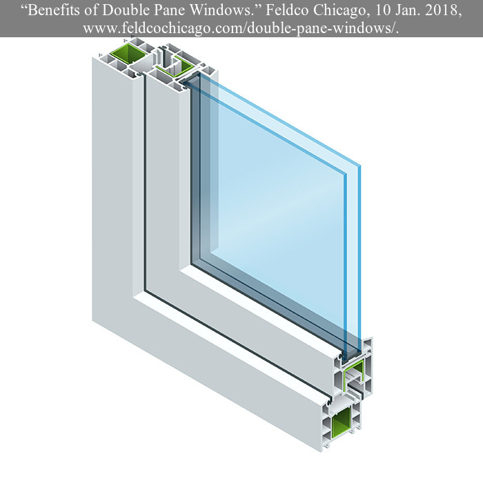 dual pane window